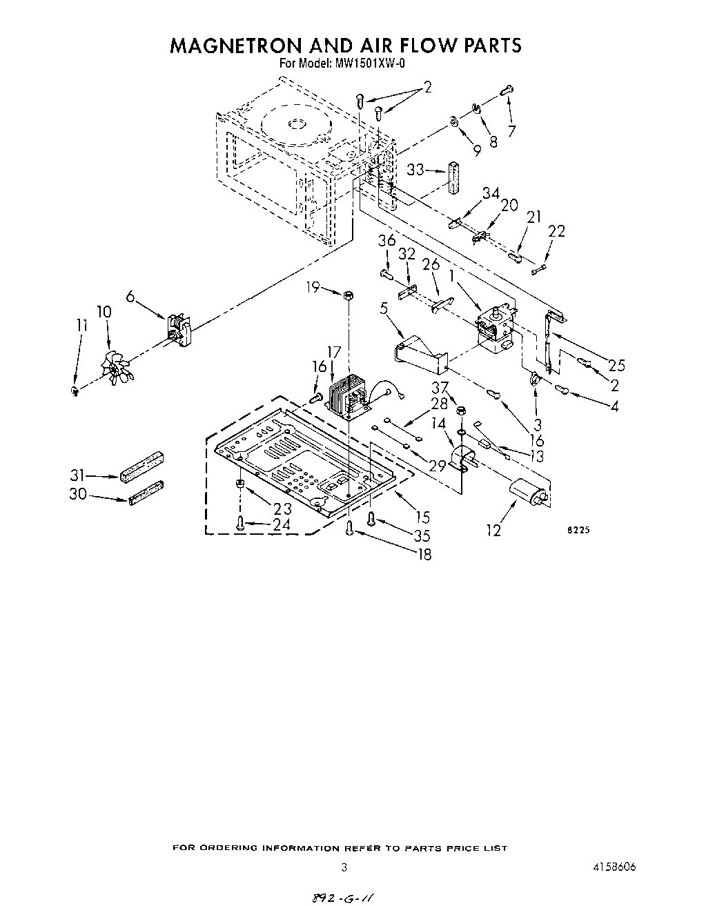 03 - MAGNETRON AND AIR FLOW