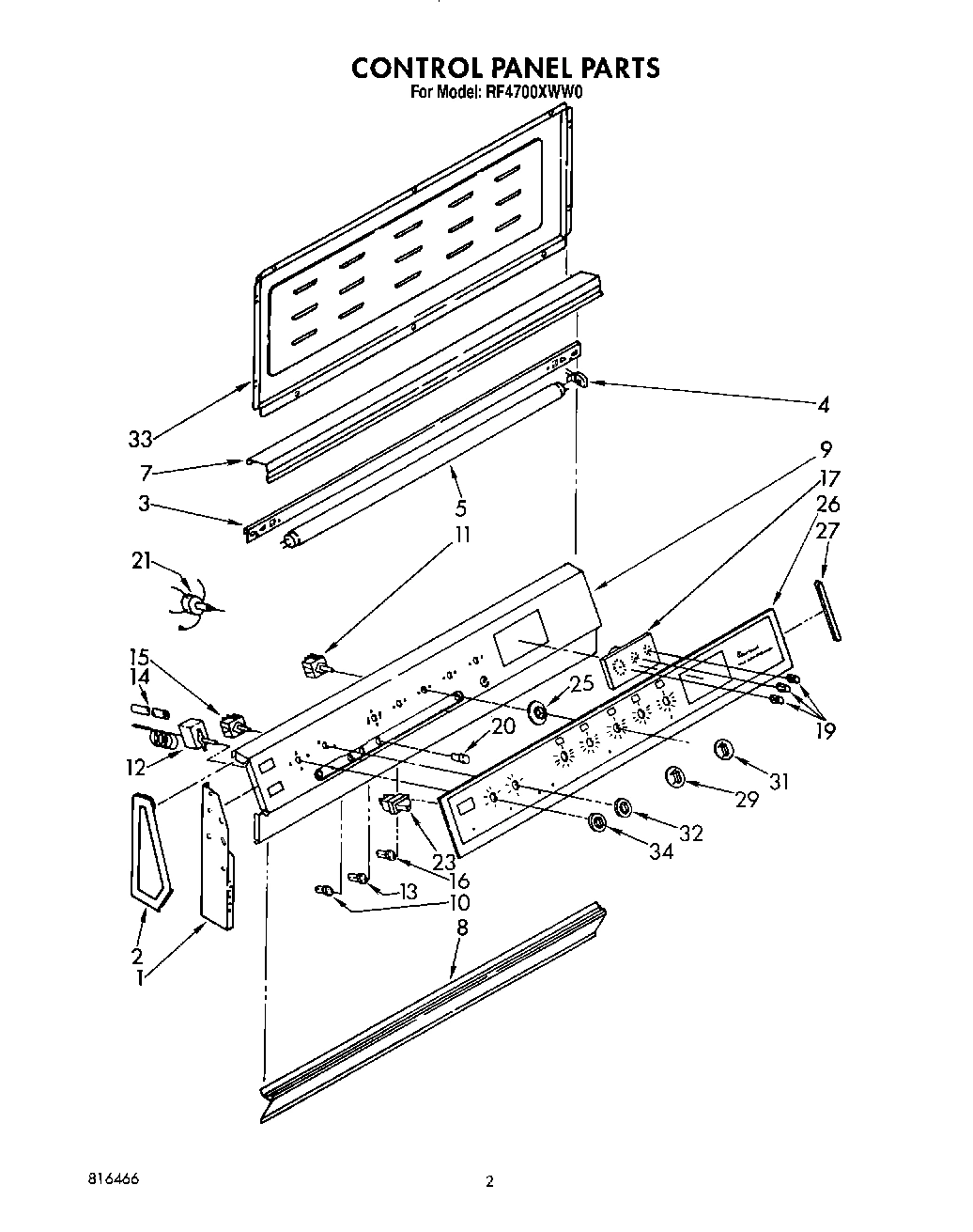 02 - CONTROL PANEL
