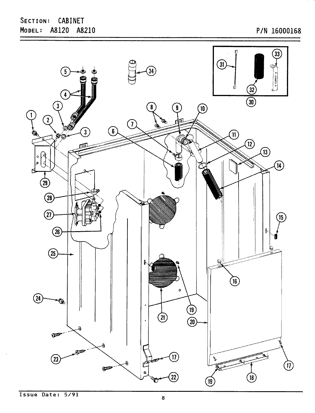 02 - CABINET