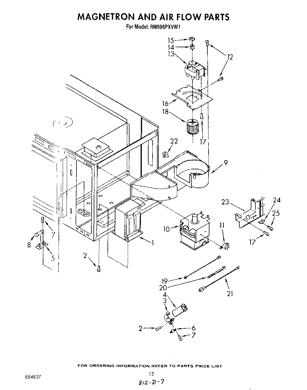08 - MAGNETRON AND AIR FLOW
