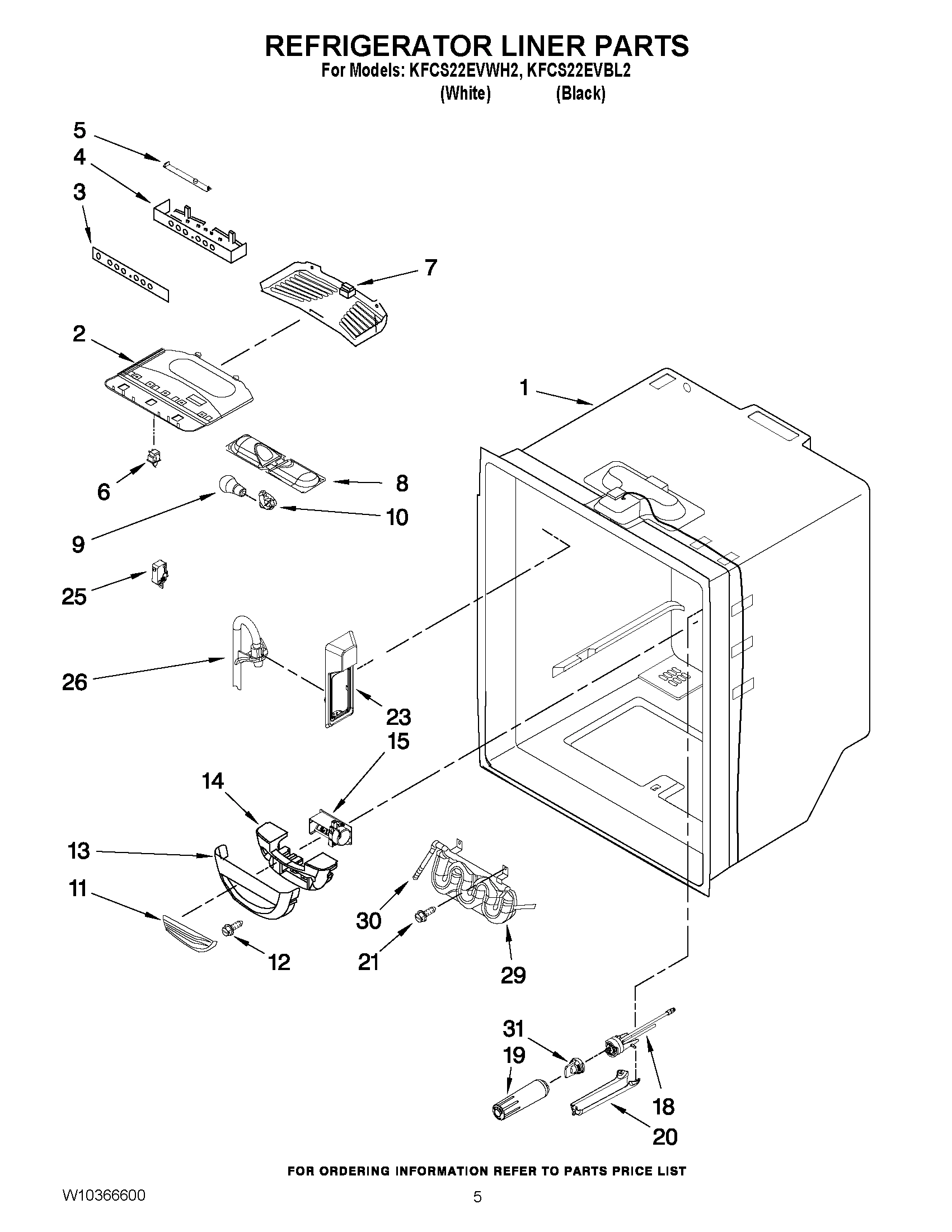 03 - REFRIGERATOR LINER PARTS