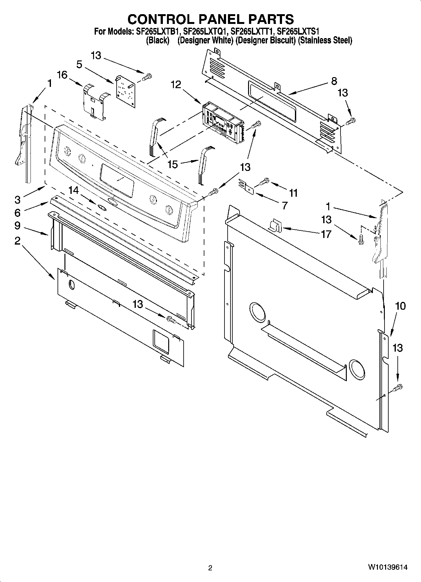 02 - CONTROL PANEL PARTS