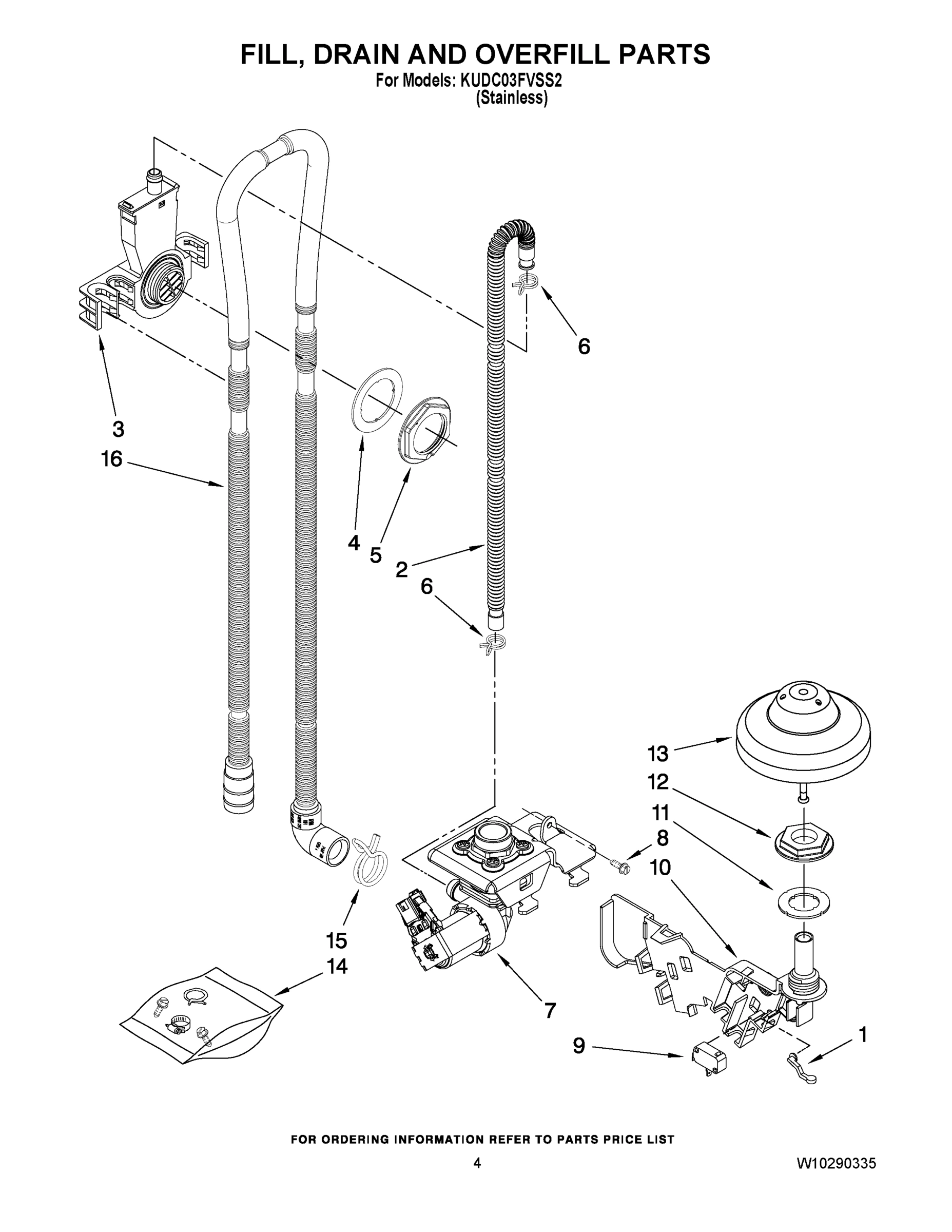 04 - FILL, DRAIN AND OVERFILL PARTS