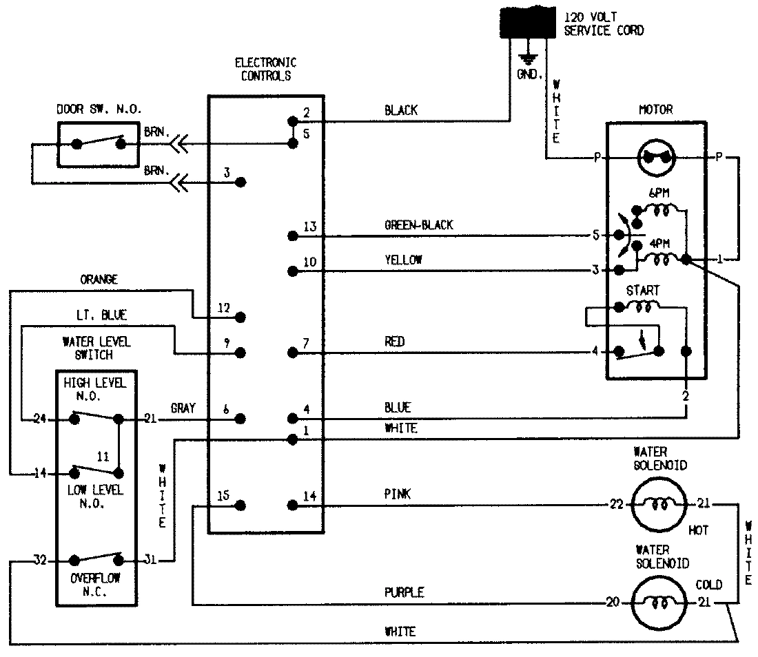 07 - WIRING INFORMATION (W209KV)