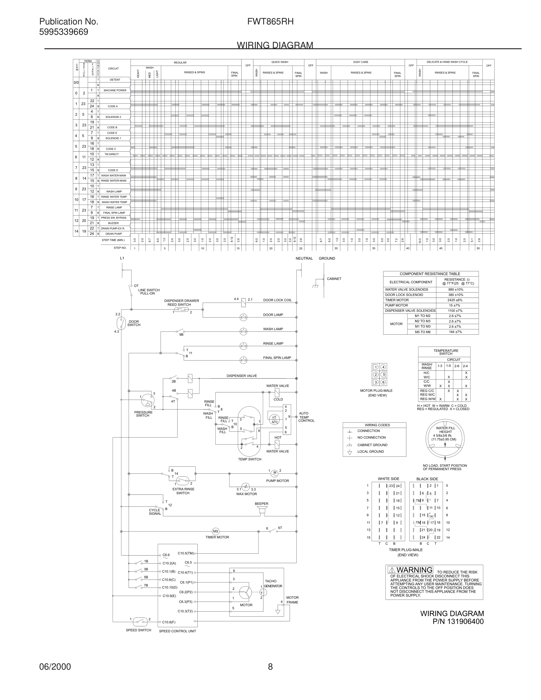 08 - WIRING DIAGRAM