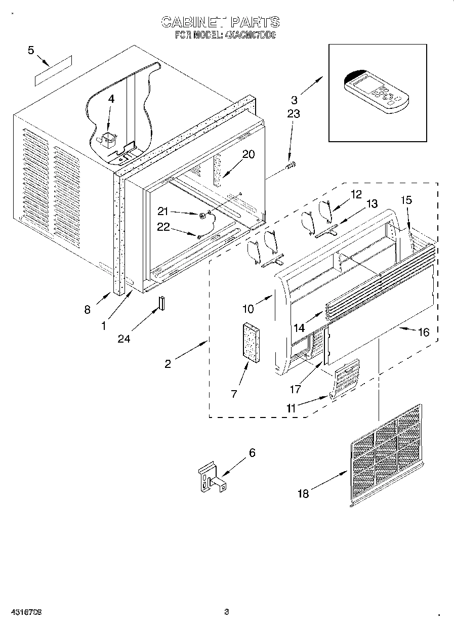 02 - CABINET