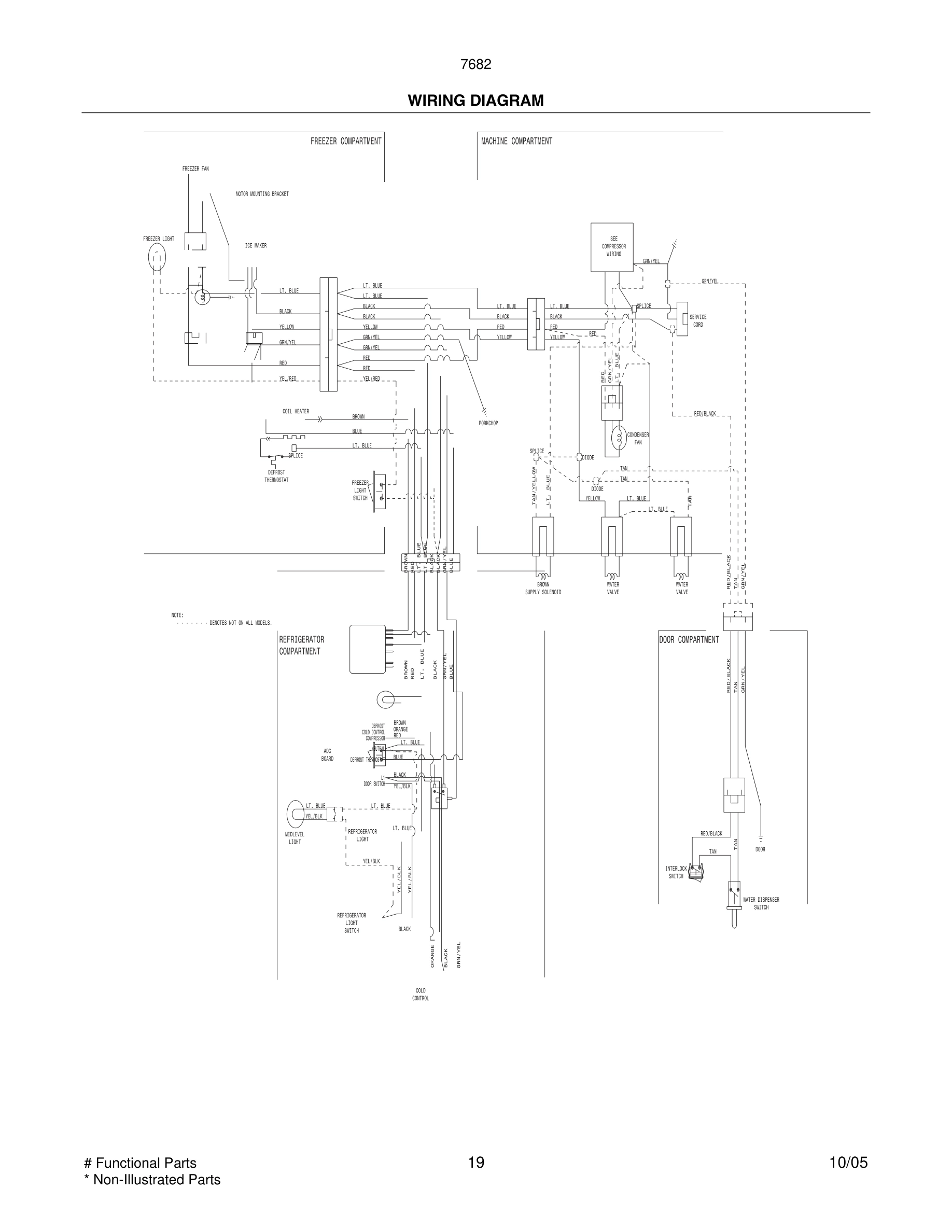 19 - WIRING DIAGRAM