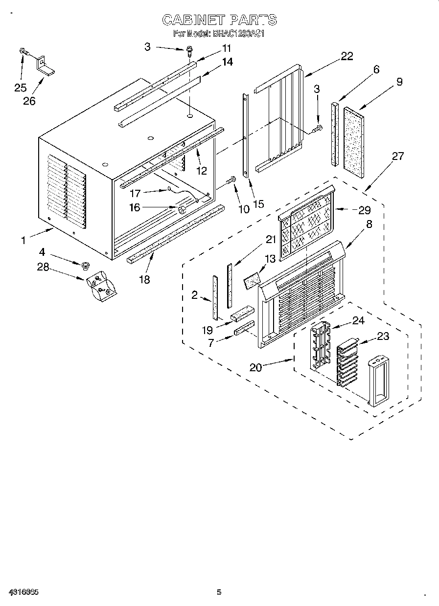 03 - CABINET
