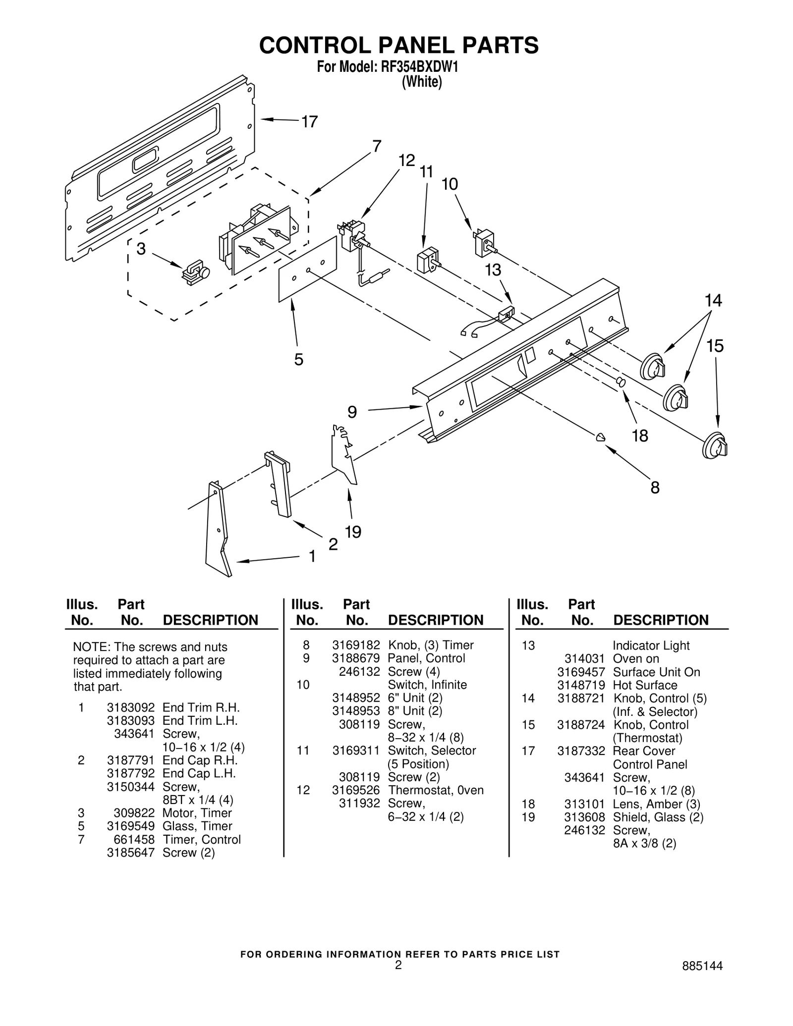 CONTROL PANEL PARTS