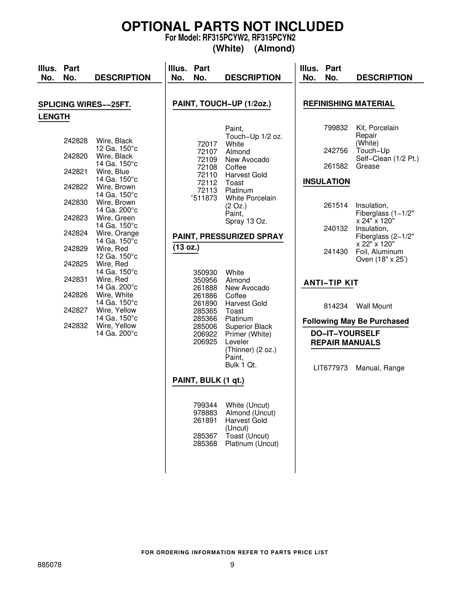 OPTIONAL PARTS NOT INCLUDED