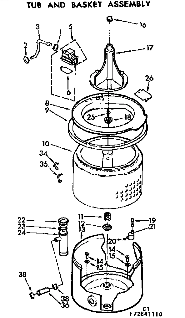 TUB AND BASKET ASSEMBLY