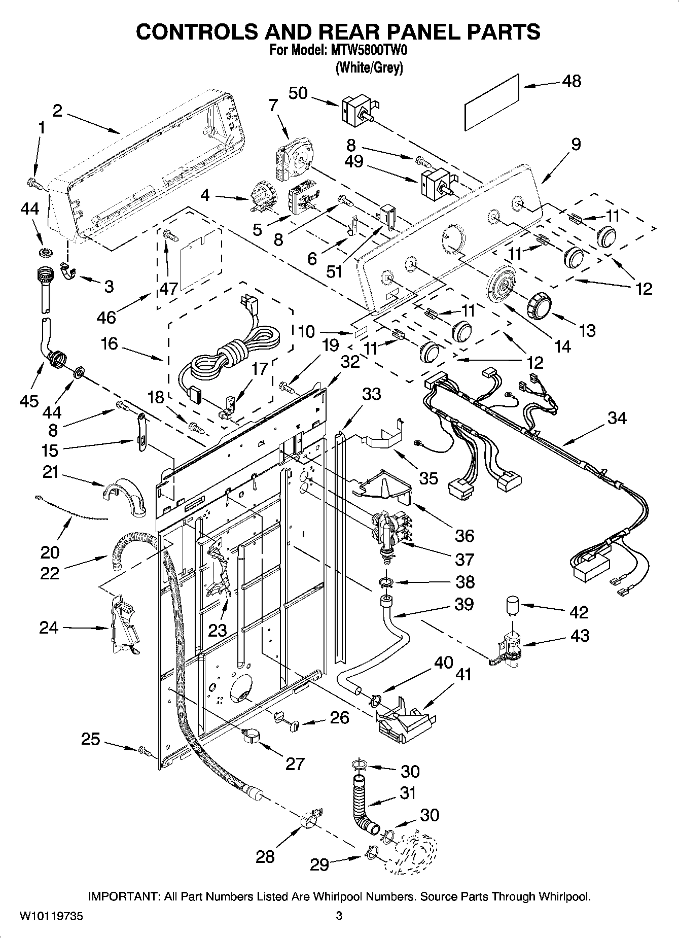 02 - CONTROLS AND REAR PANEL PARTS