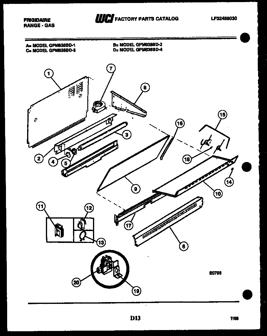 02 - SPLASHER CONTROL