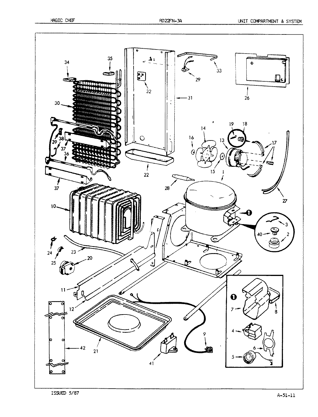 03 - UNIT COMPARTMENT & SYSTEM