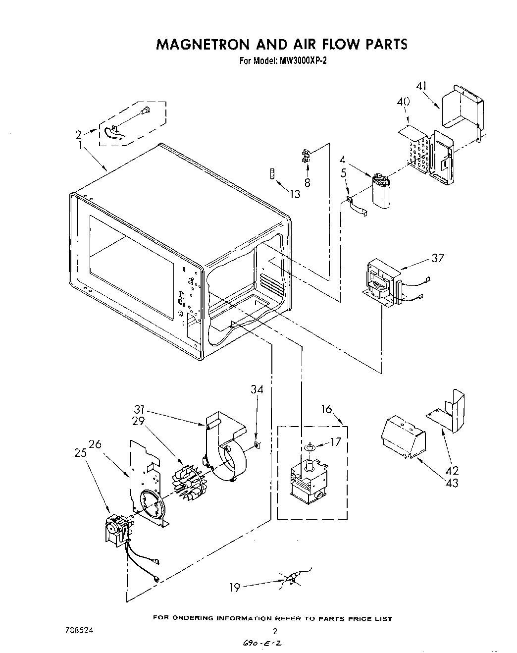 02 - MAGNETRON AND AIRFLOW