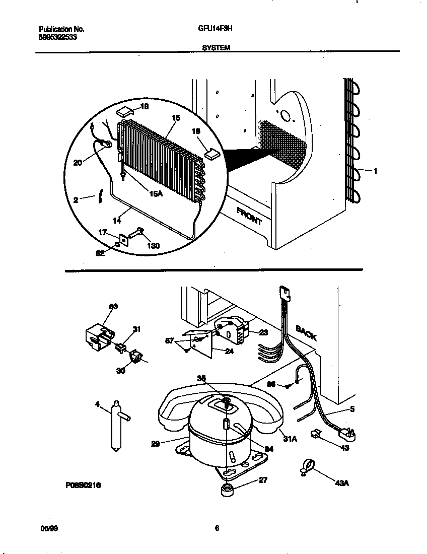 04 - SYSTEM