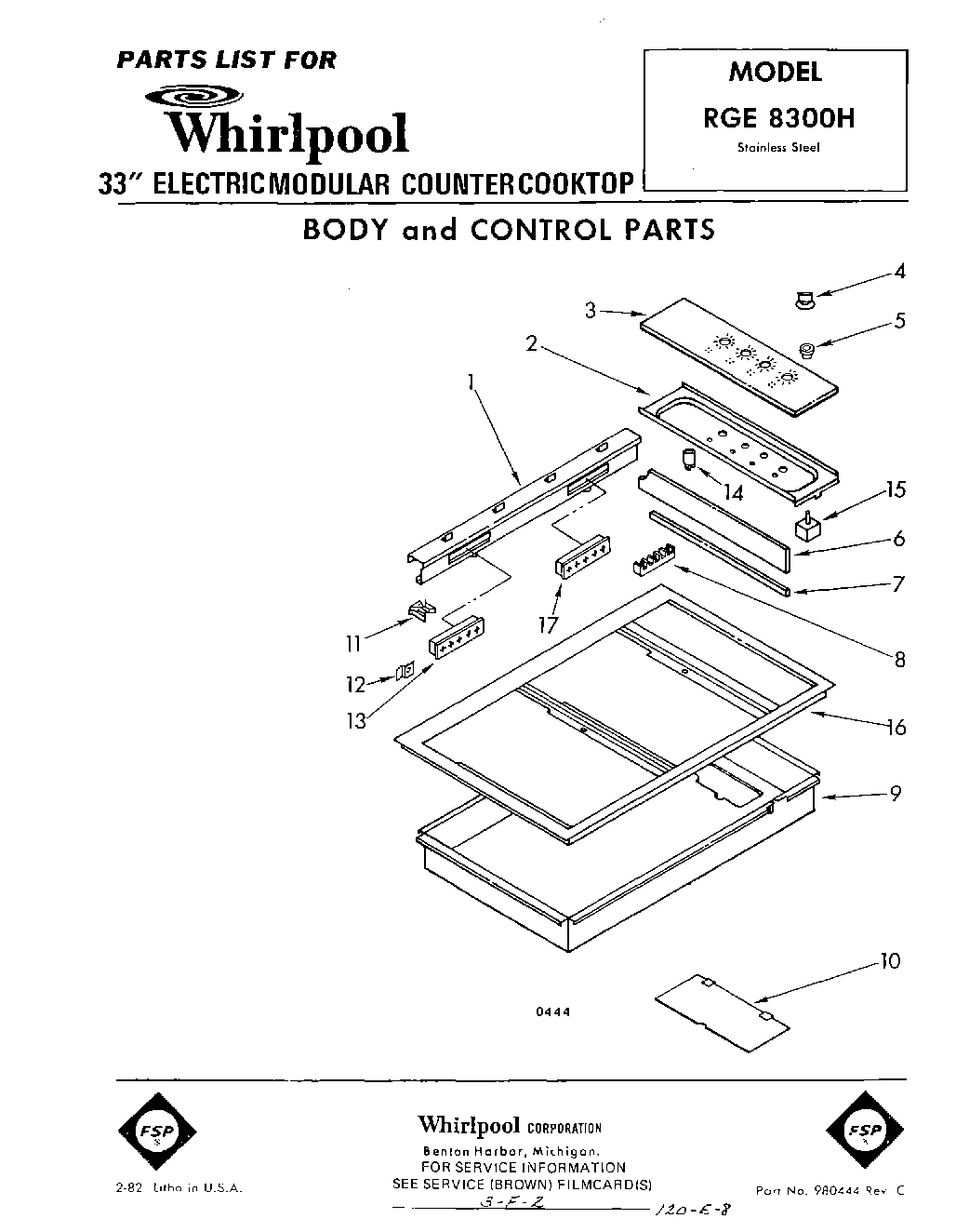01 - BODY AND CONTROL