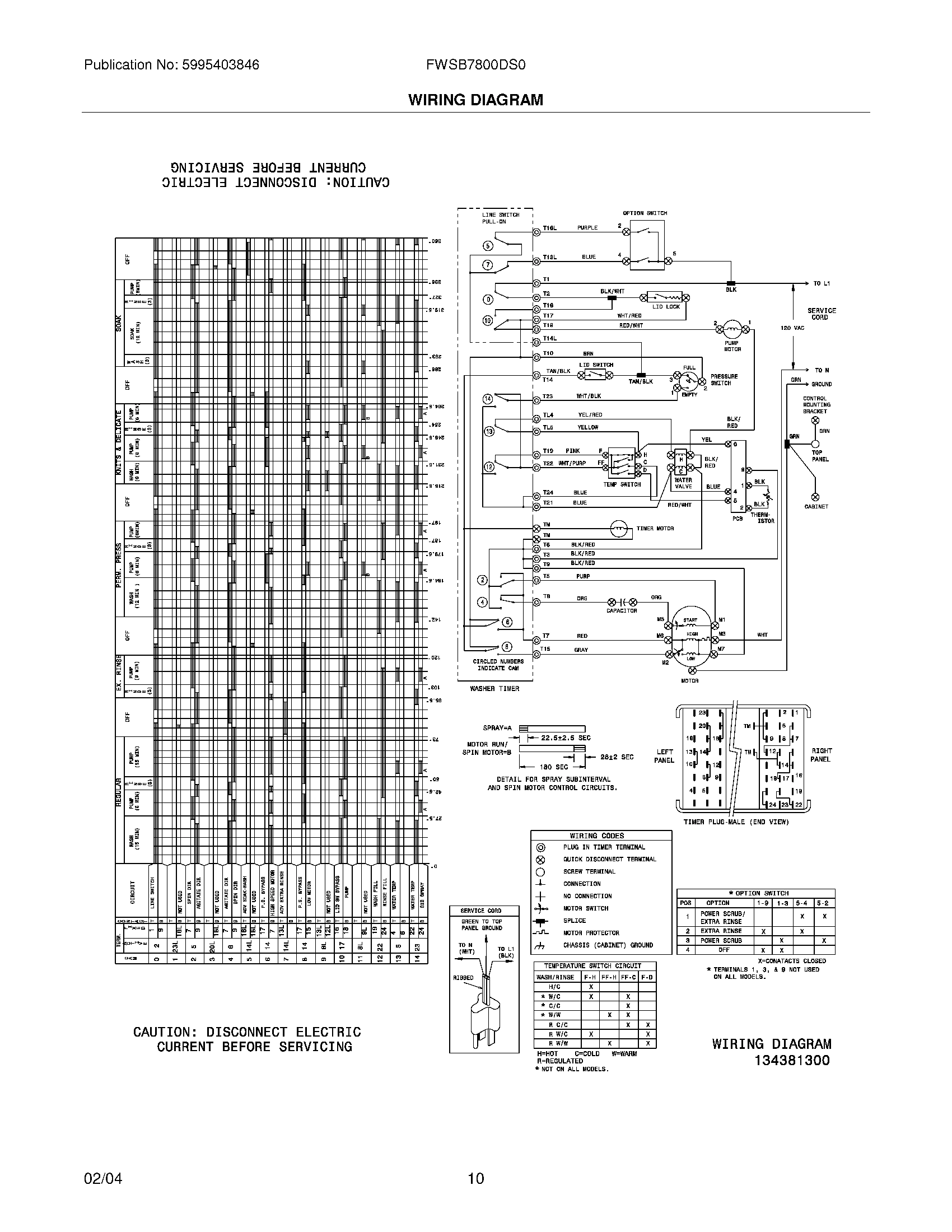 10 - WIRING DIAGRAM