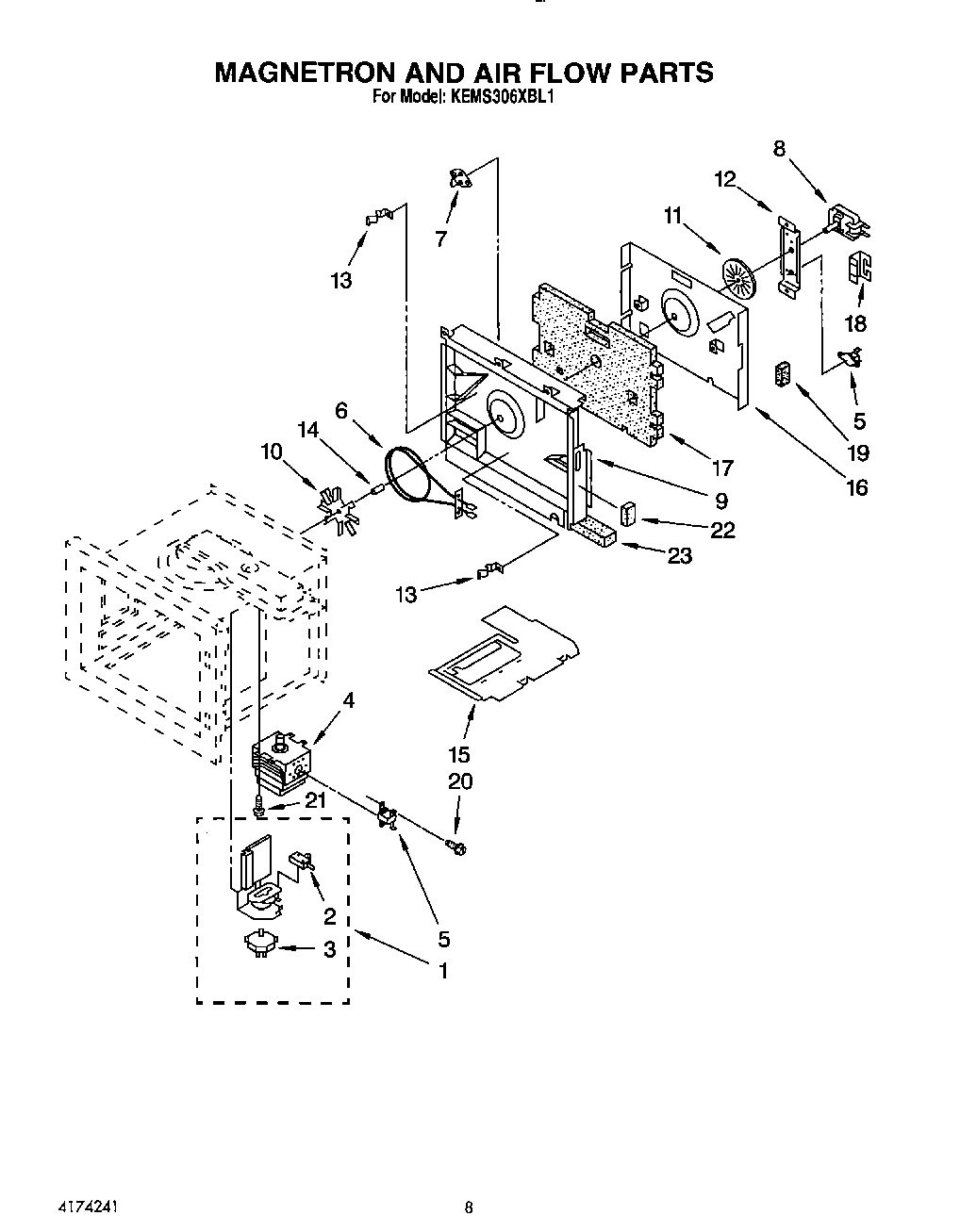 05 - MAGNETRON AND AIR FLOW