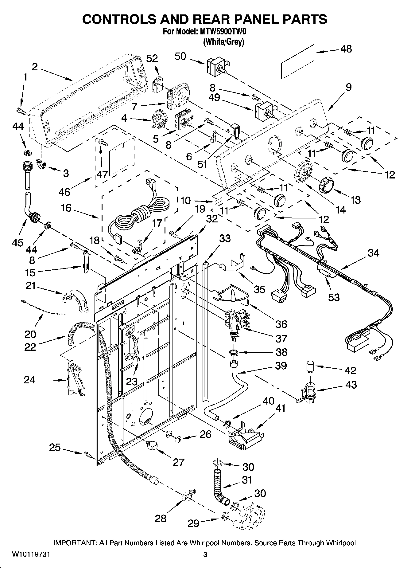 02 - CONTROLS AND REAR PANEL PARTS