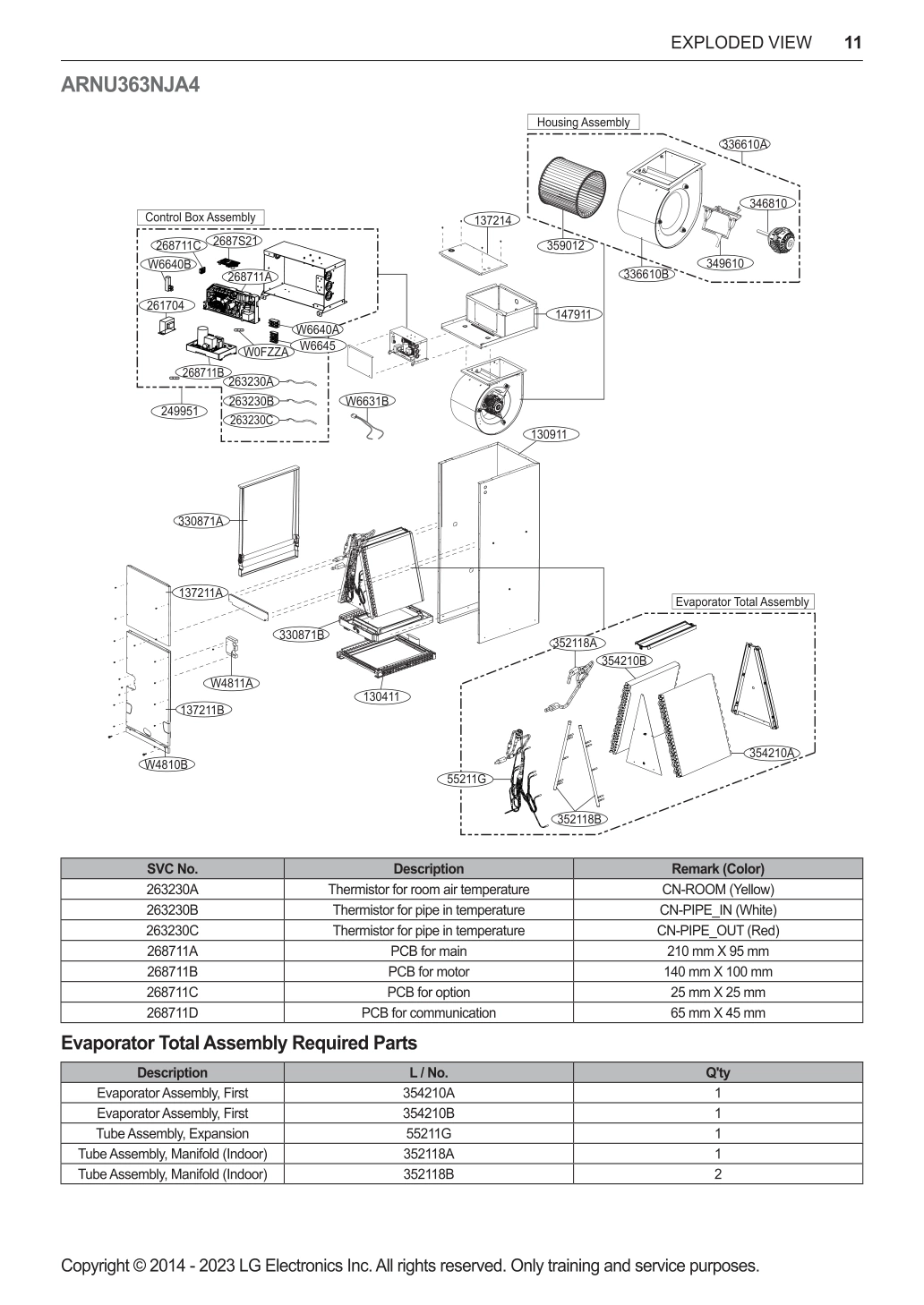 DIAGRAM 1