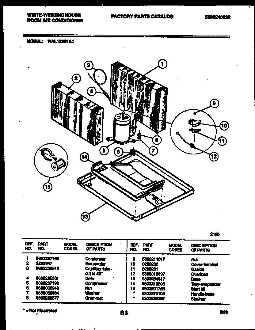 05 - UNIT PARTS