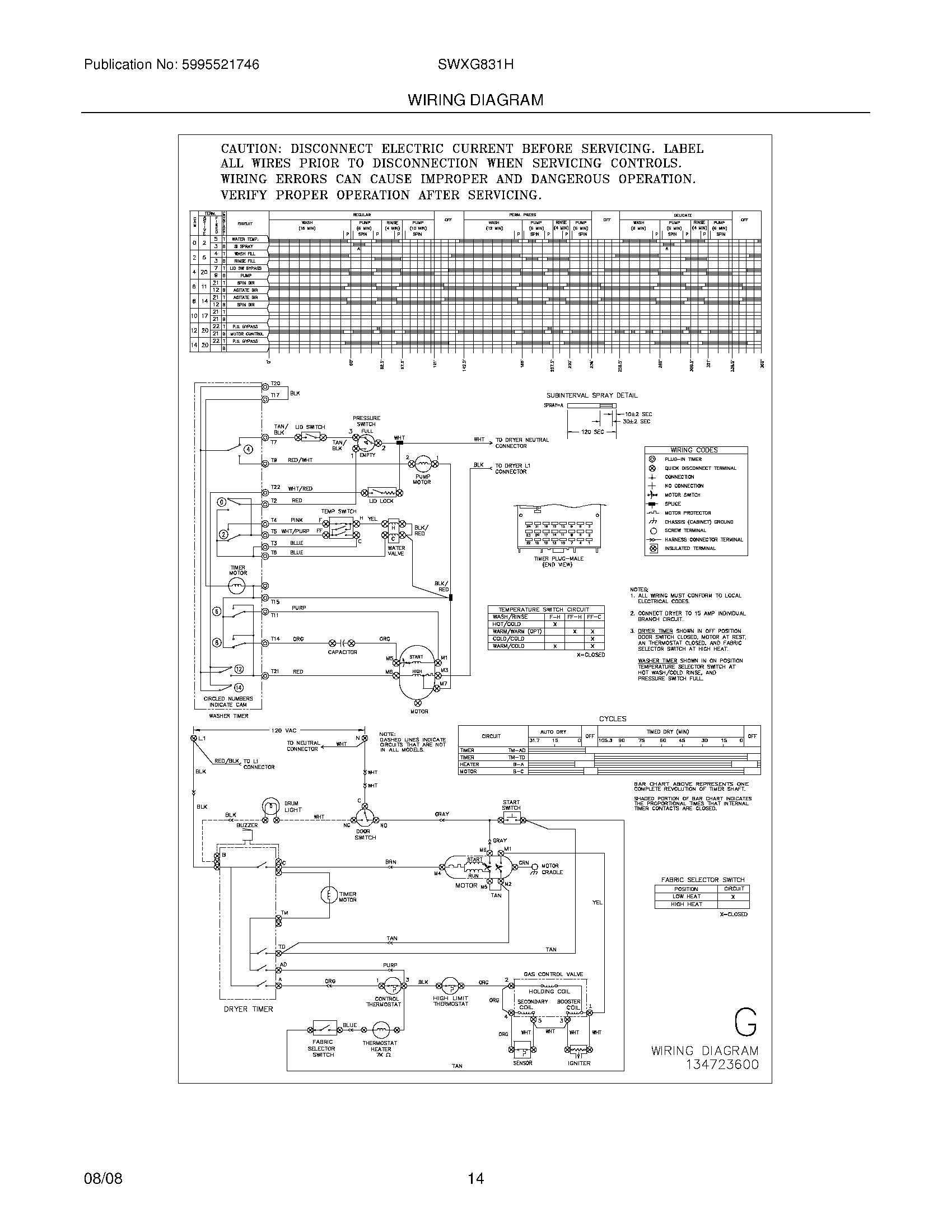 14 - WIRING DIAGRAM
