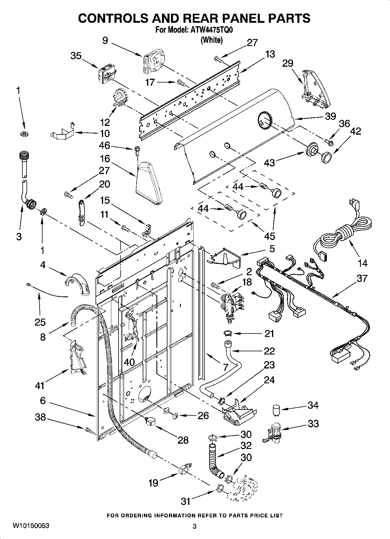 02 - CONTROLS AND REAR PANEL PARTS