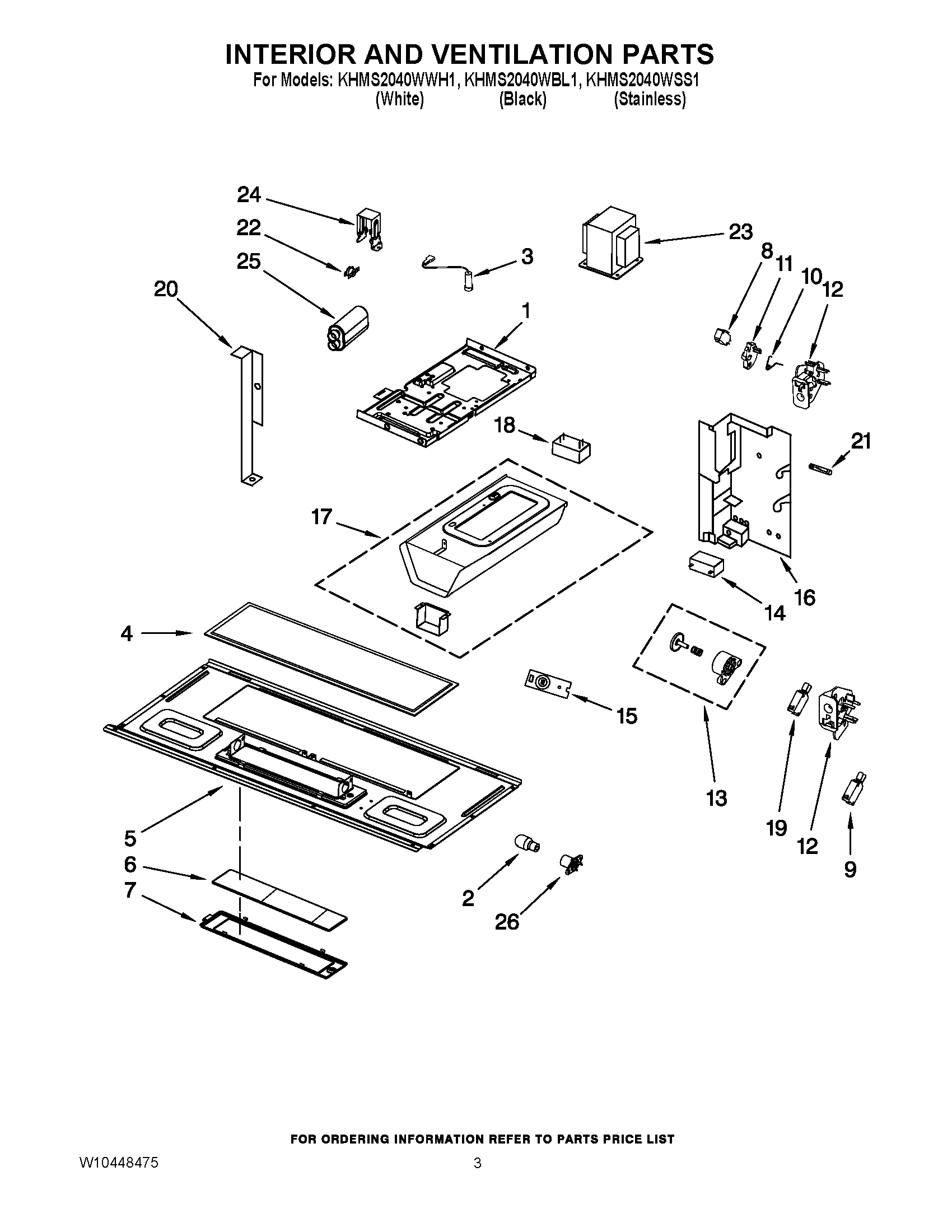 03 - INTERIOR AND VENTILATION PARTS