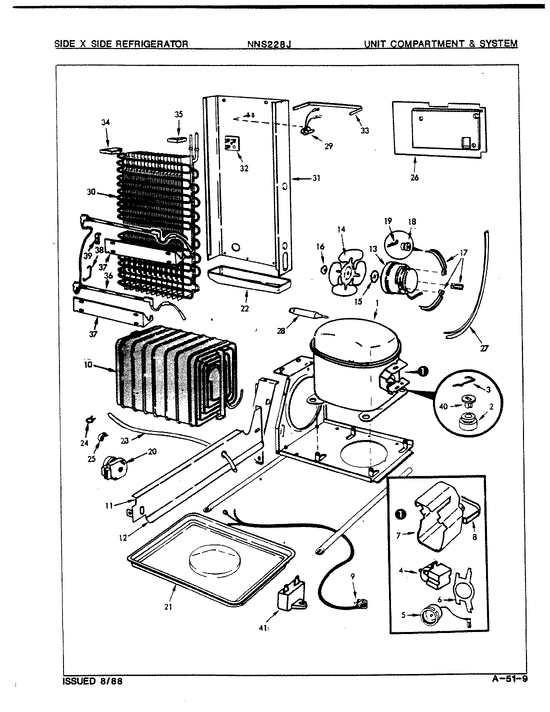 03 - UNIT COMPARTMENT & SYSTEM