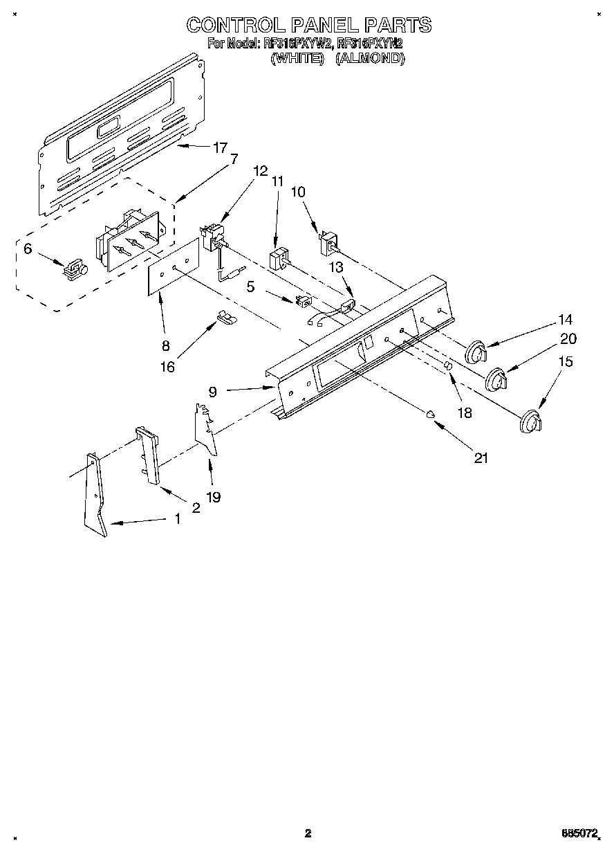 02 - CONTROL PANEL
