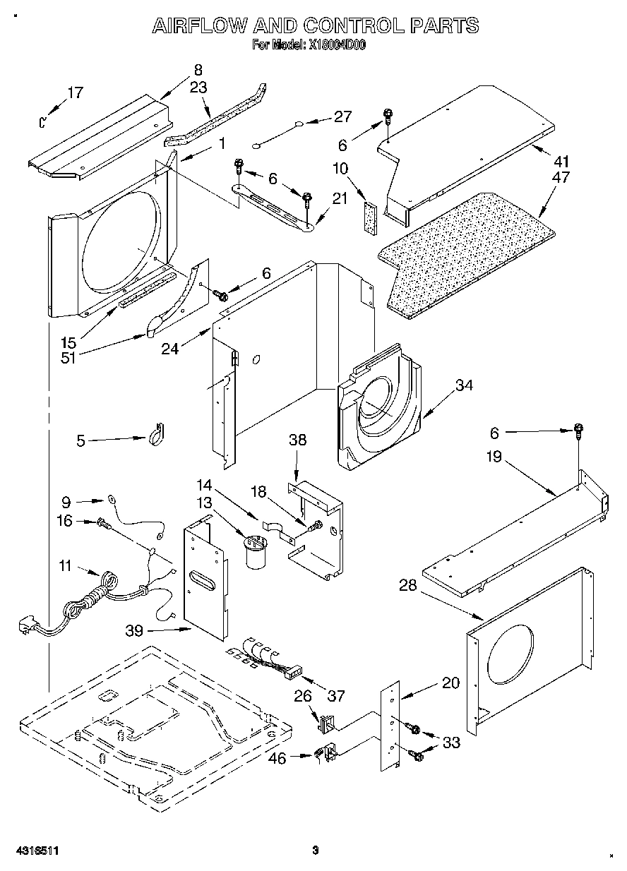 02 - AIRFLOW AND CONTROL