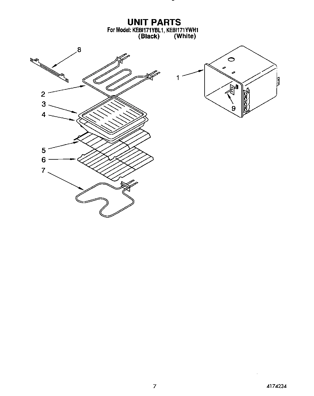 06 - UNIT