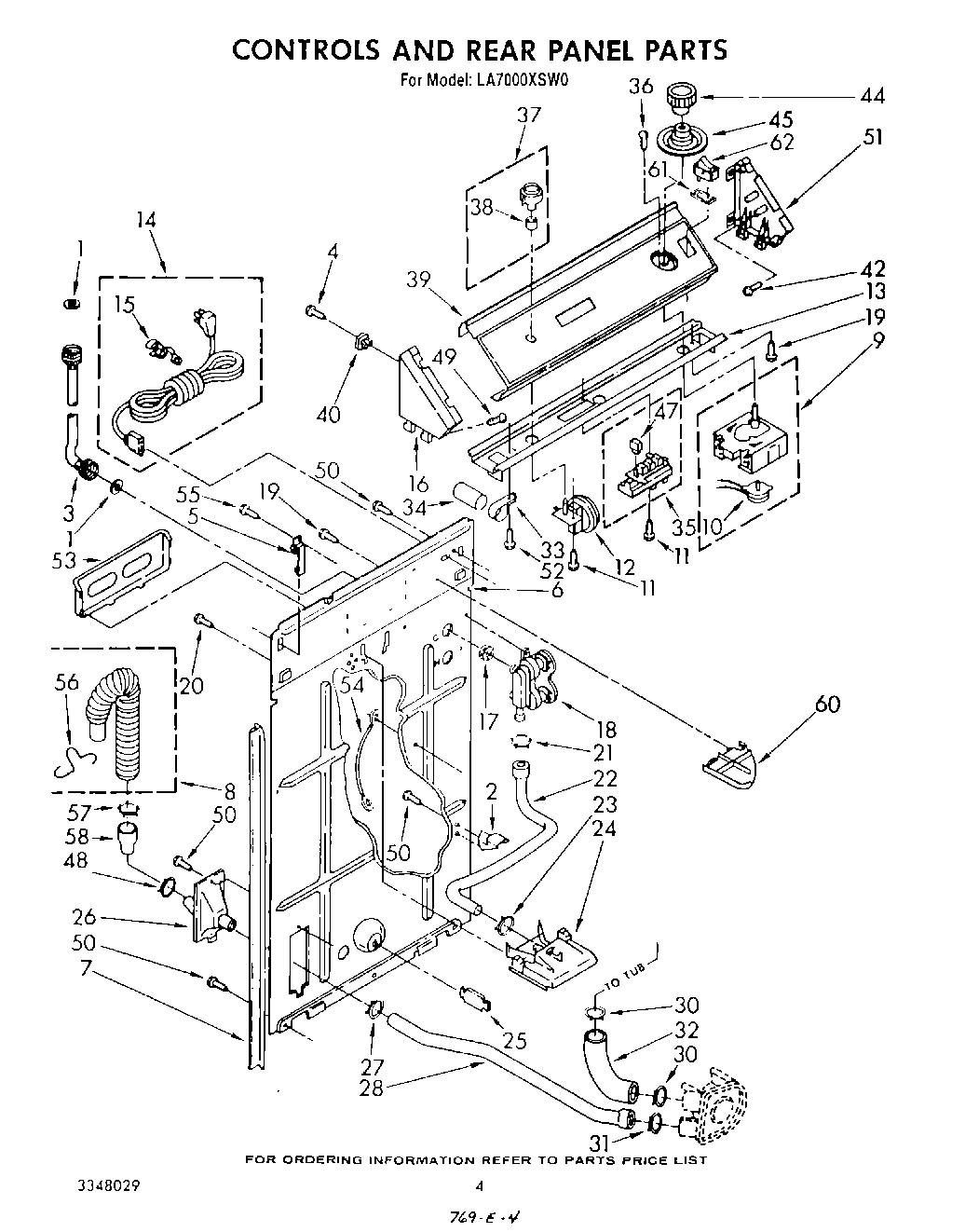 03 - CONTROLS AND REAR PANEL