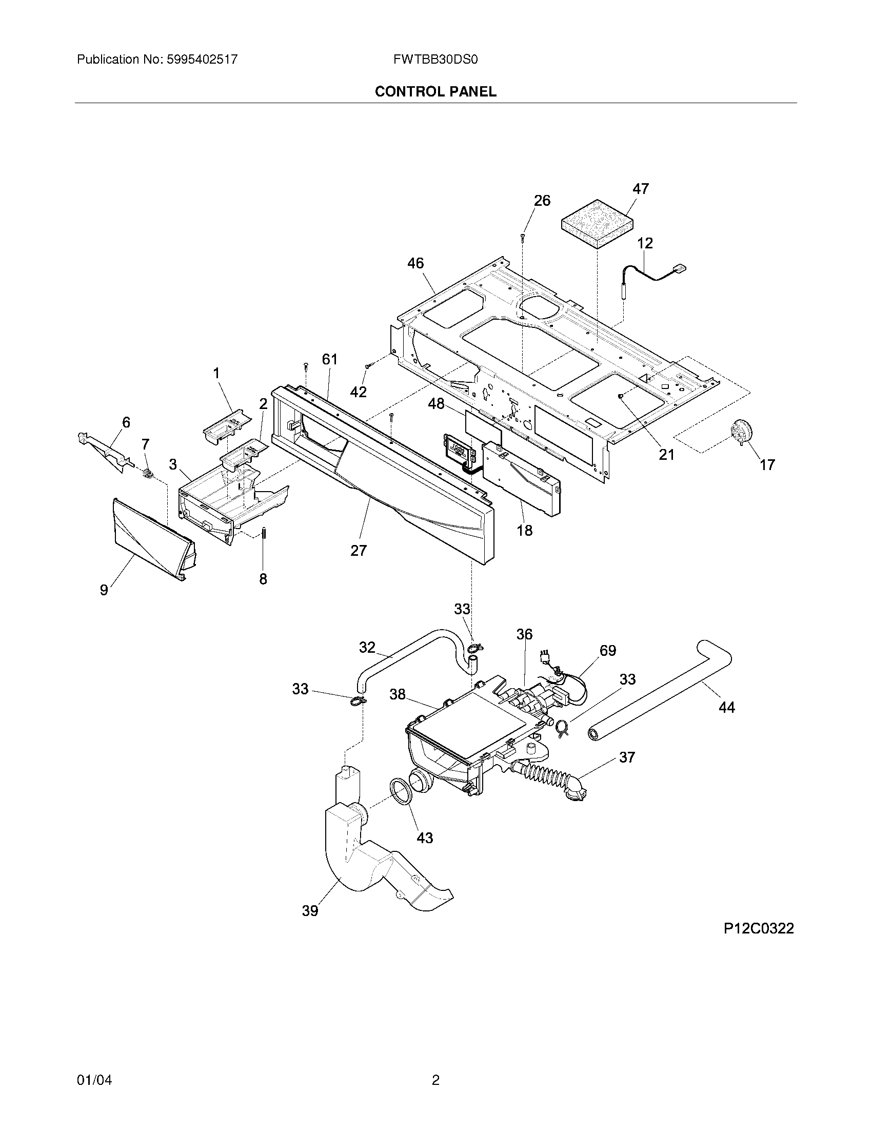 03 - CONTROL PANEL