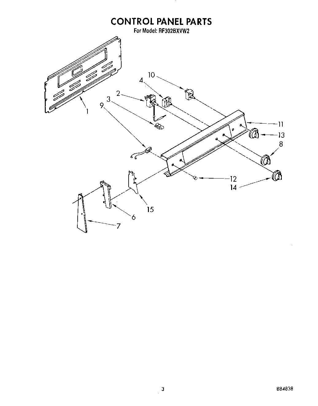 03 - CONTROL PANEL