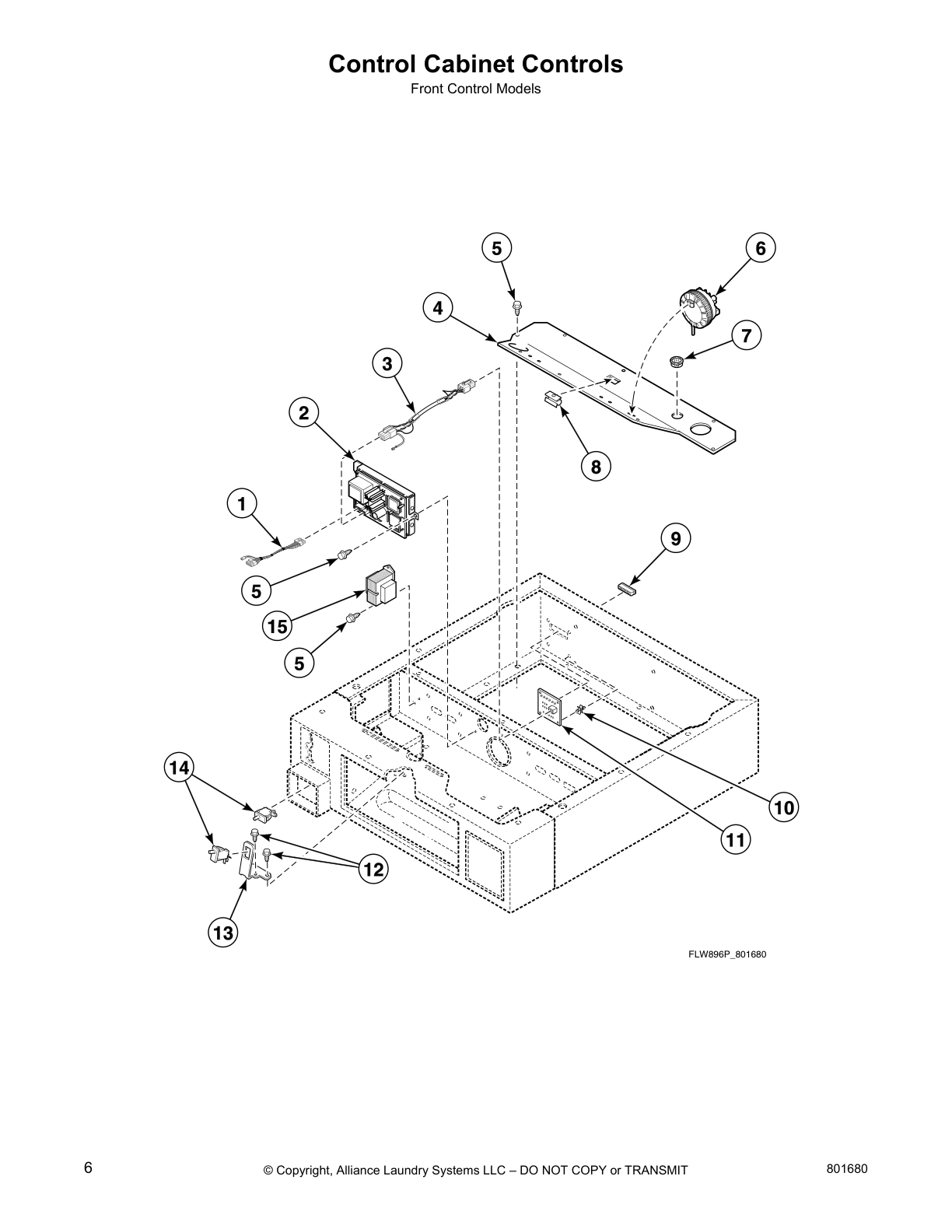 Control Cabinet Controls