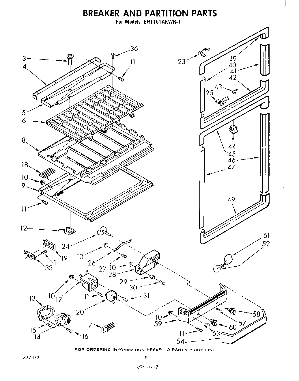 06 - BREAKER AND PARTITION
