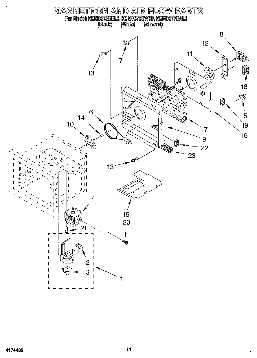 09 - MAGNETRON AND AIR FLOW