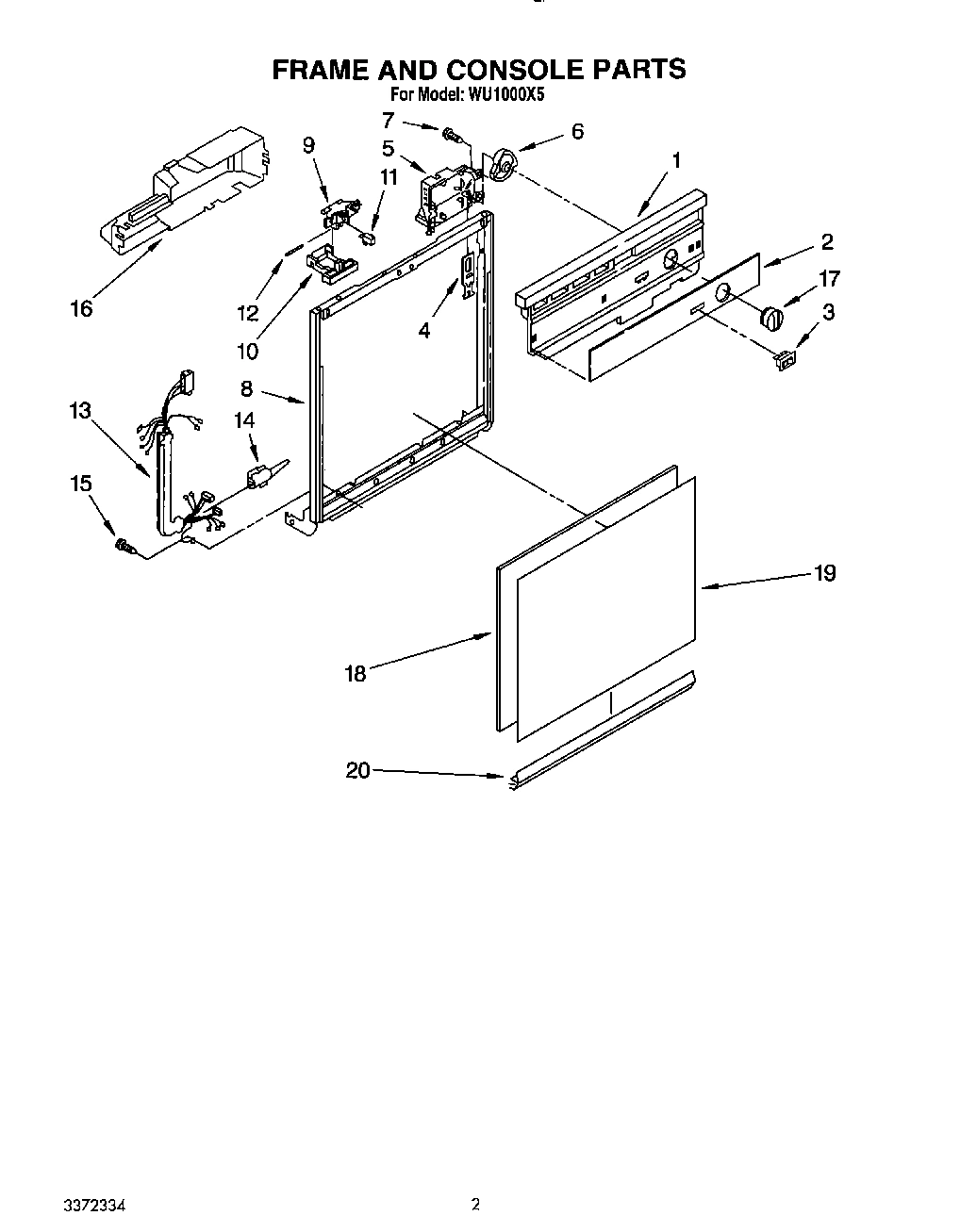 02 - FRAME AND CONSOLE