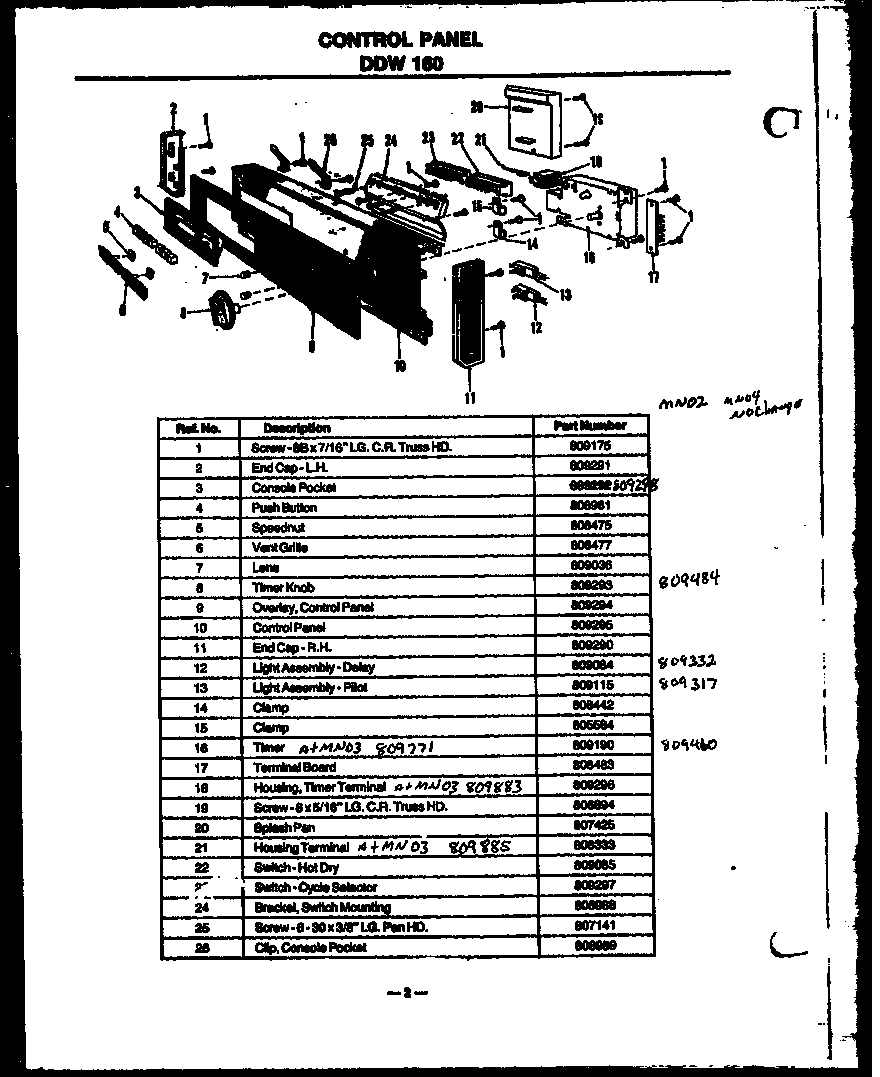 01 - CONTROL PANEL