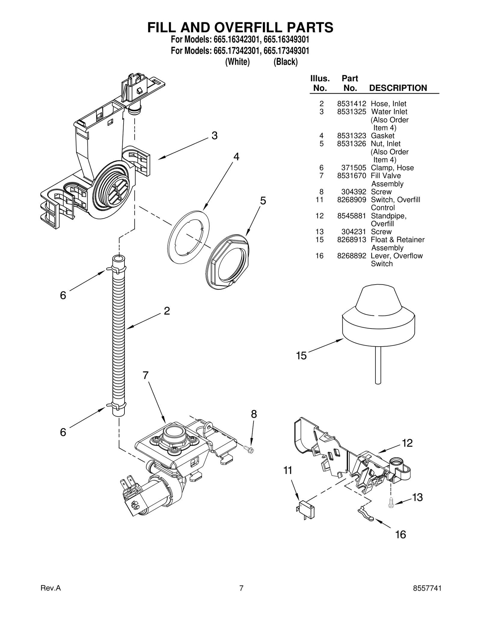 FILL AND OVERFILL PARTS