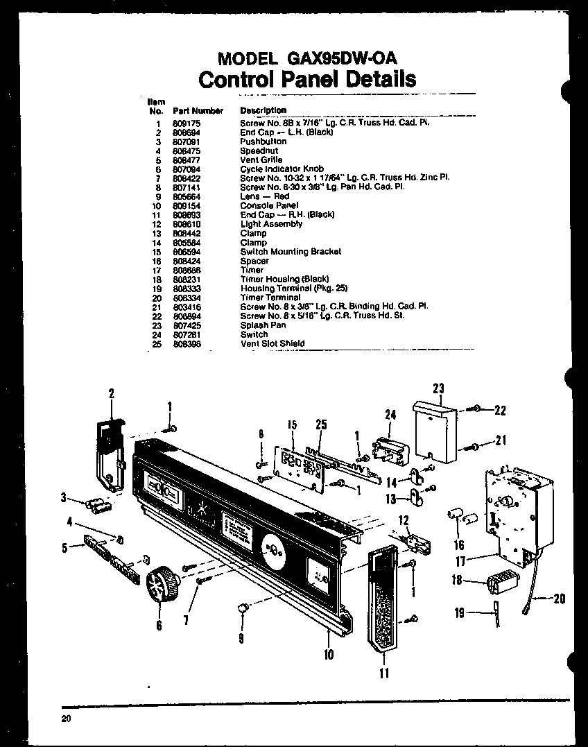 01 - CONTROL PANEL DETAILS