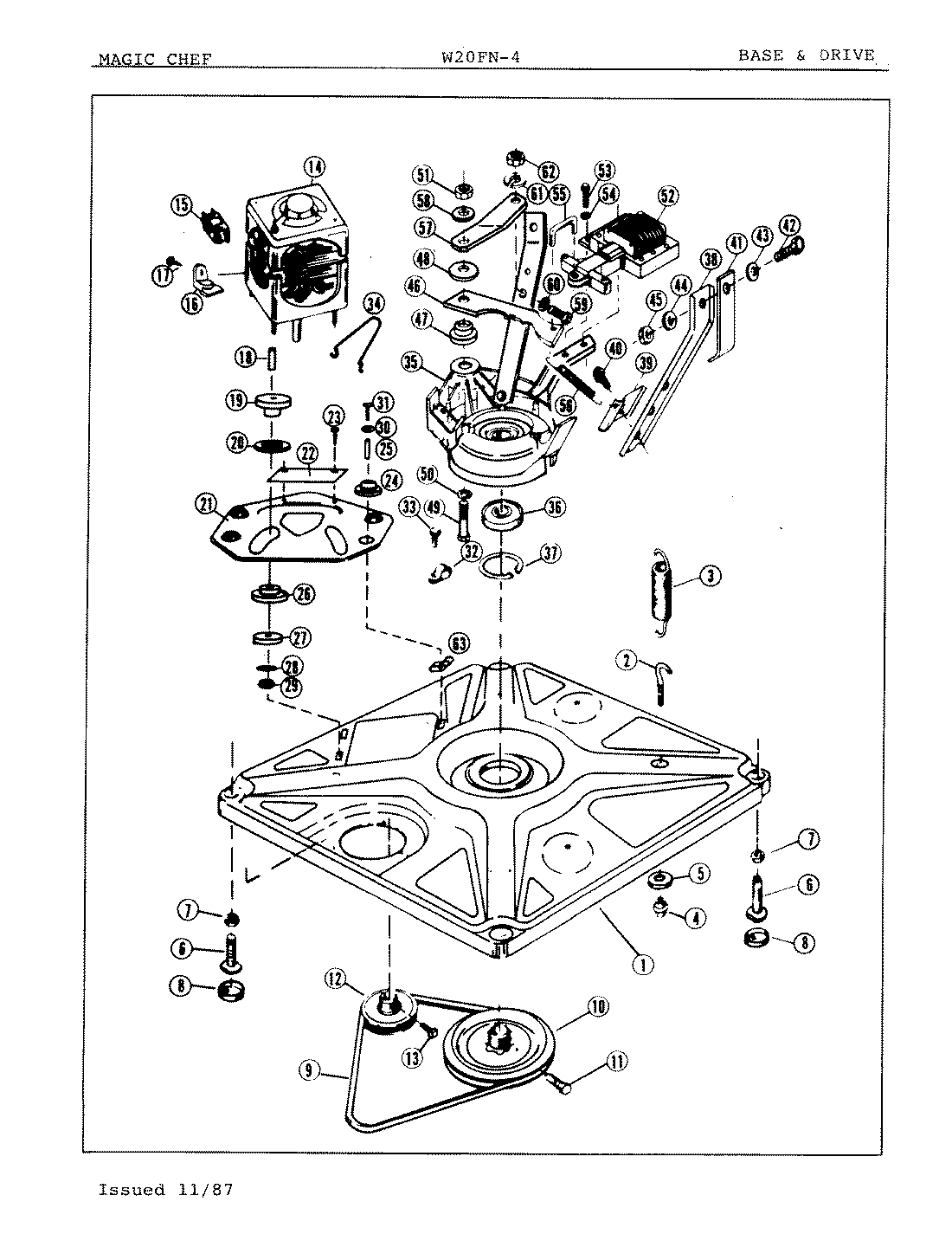 02 - CONTROL PANEL