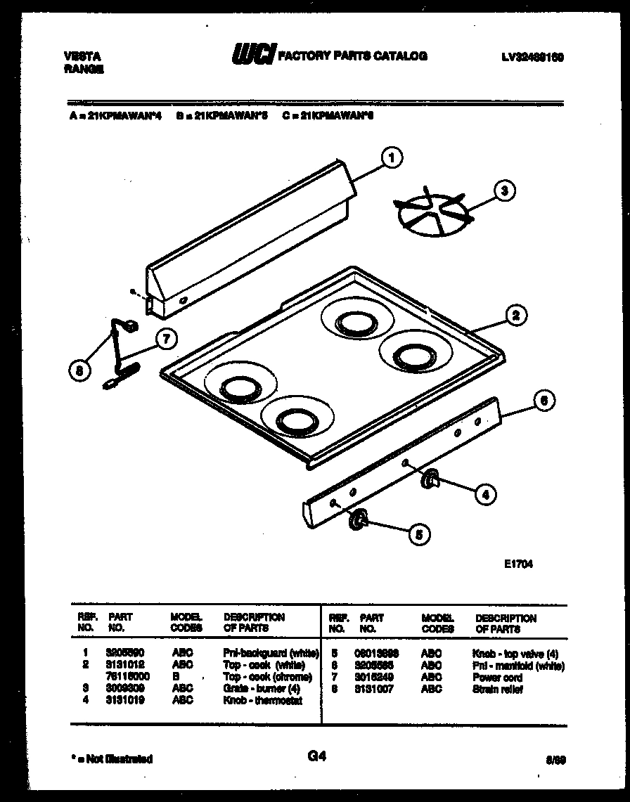 02 - BACKGUARD AND COOKTOP PARTS