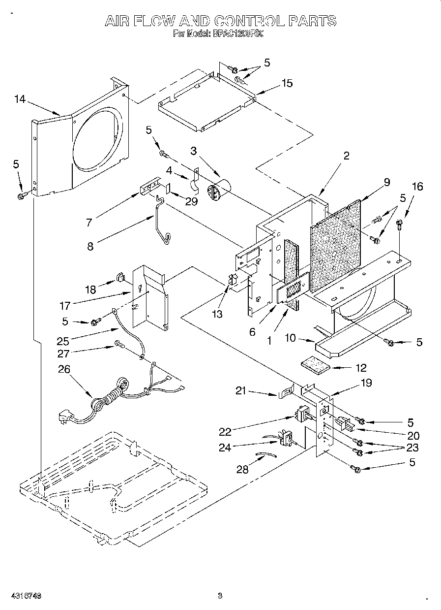 02 - AIRFLOW AND CONTROL