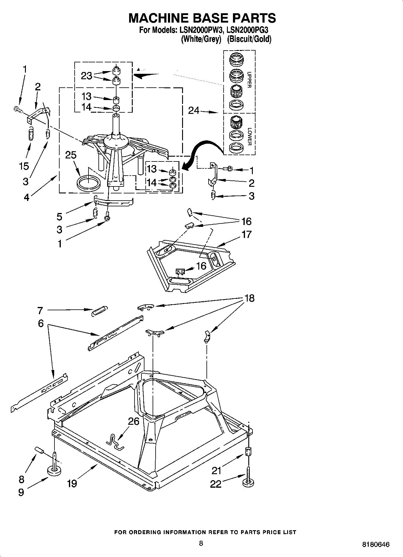 05 - MACHINE BASE PARTS