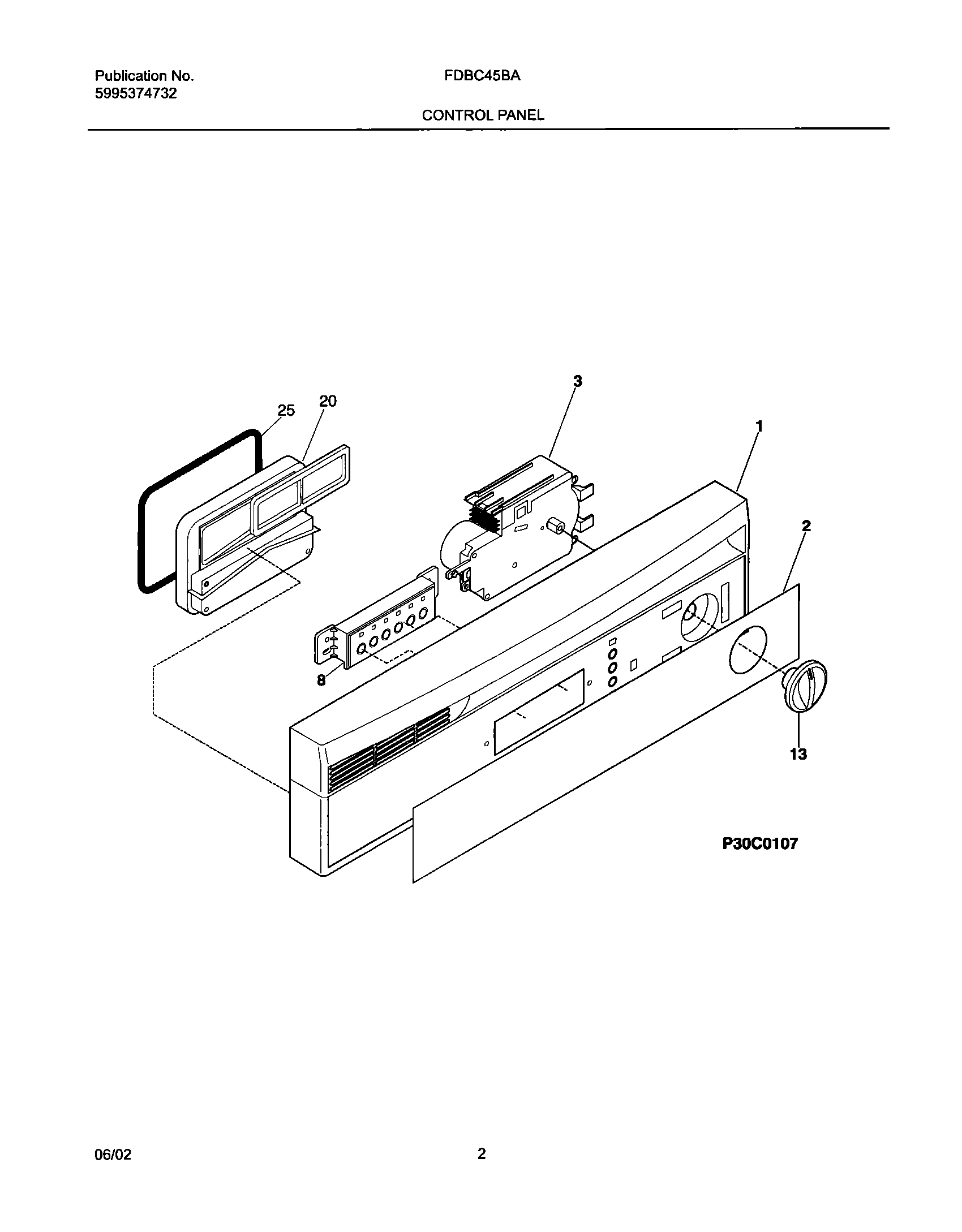 03 - CONTROL PANEL