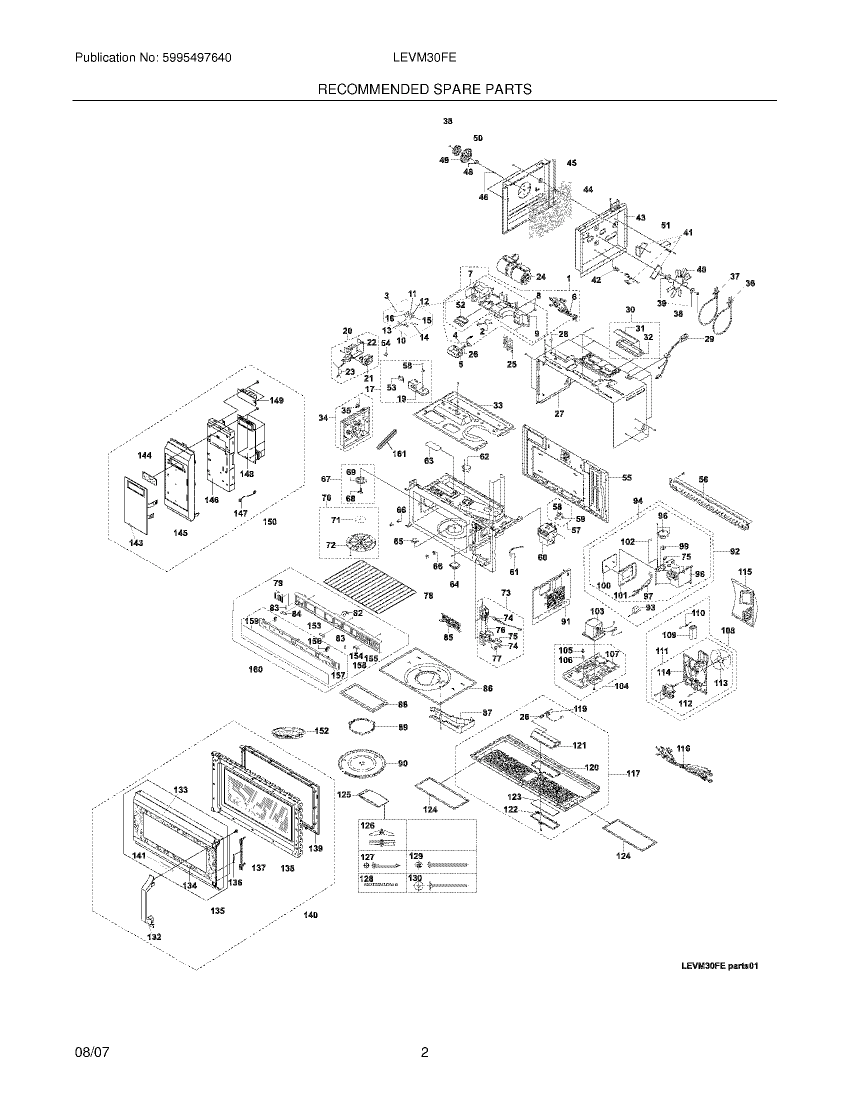 03 - RECOMMENDED SPARE PARTS