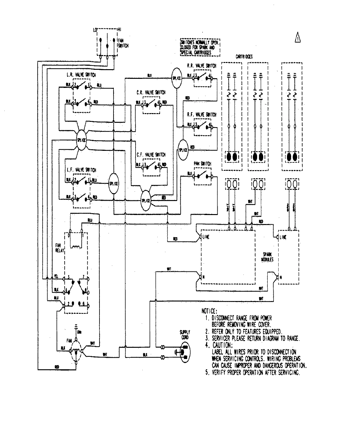 05 - WIRING INFORMATION